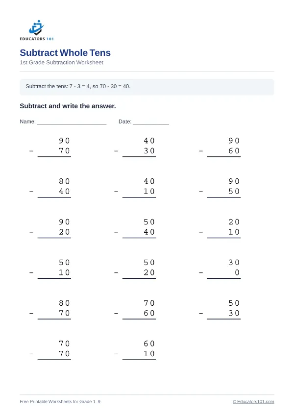 Subtract Whole Tens worksheet 2 — 1st Grade