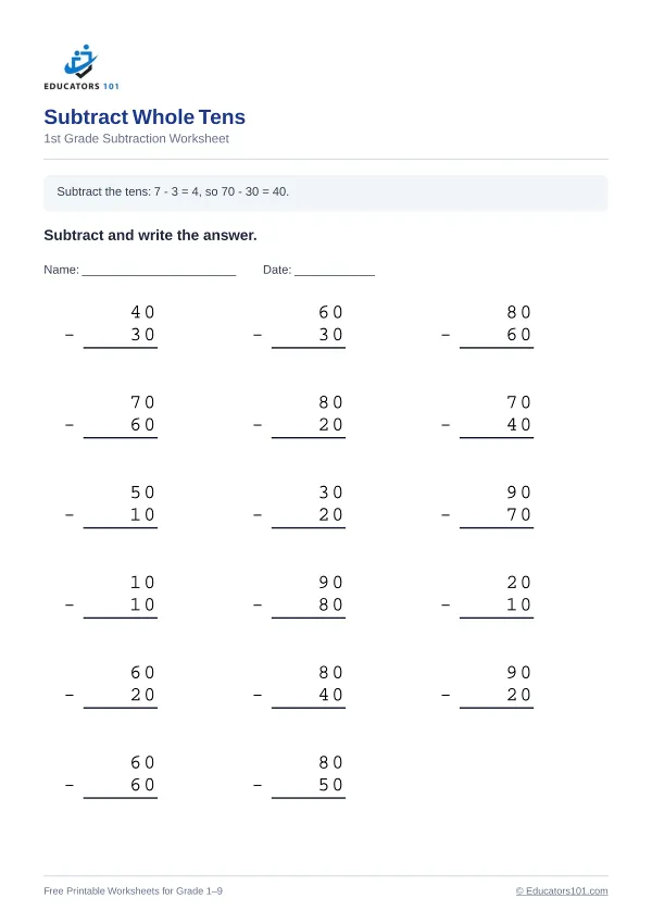 Subtract Whole Tens worksheet 9 — 1st Grade