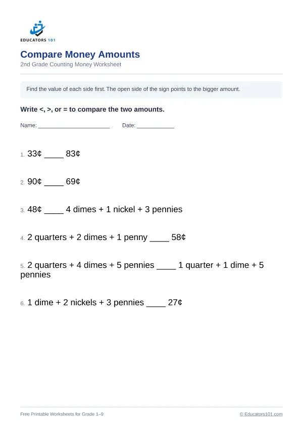 Compare Money Amounts worksheet 15 — 2nd Grade