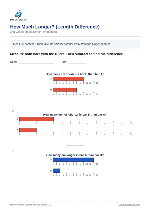 How Much Longer? (Length Difference) worksheet 1 — 2nd Grade