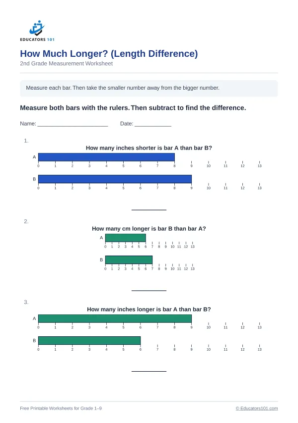 How Much Longer? (Length Difference) worksheet 2 — 2nd Grade