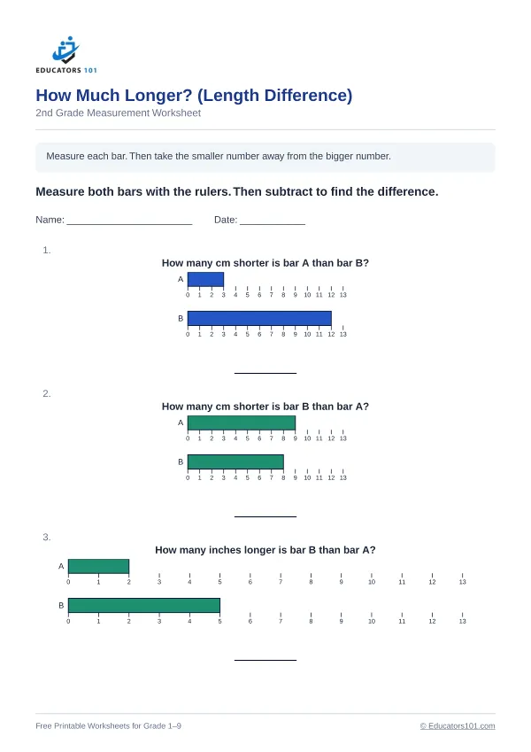 How Much Longer? (Length Difference) worksheet 3 — 2nd Grade