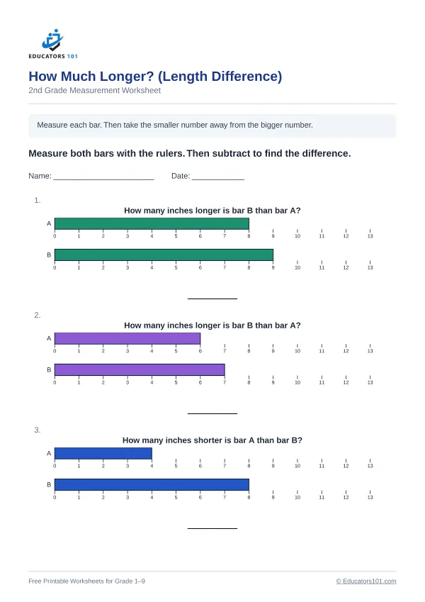 How Much Longer? (Length Difference) worksheet 4 — 2nd Grade