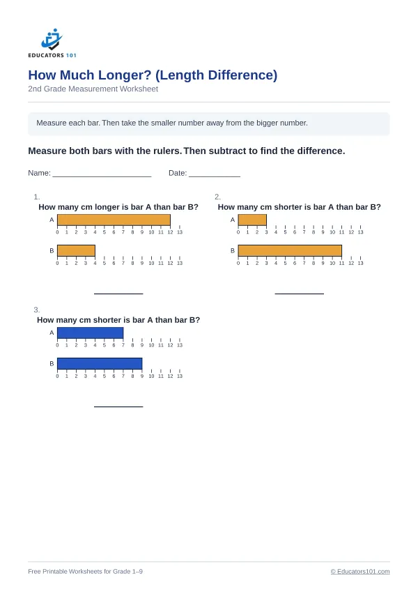 How Much Longer? (Length Difference) worksheet 5 — 2nd Grade