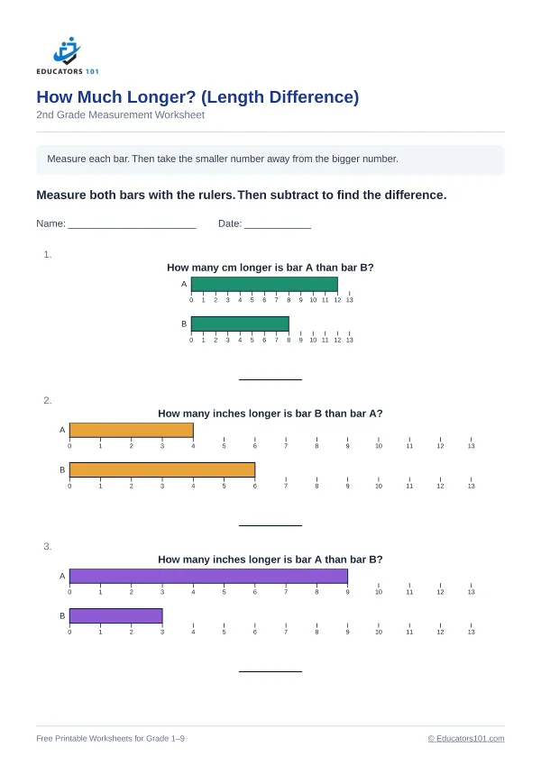 How Much Longer? (Length Difference) worksheet 6 — 2nd Grade