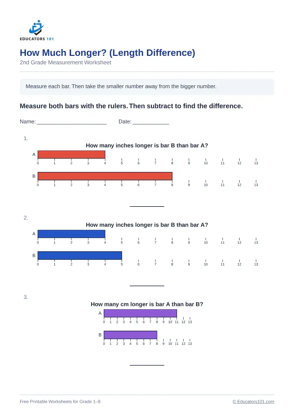 How Much Longer? (Length Difference) worksheet 7 — 2nd Grade