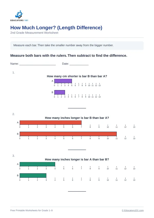 How Much Longer? (Length Difference) worksheet 8 — 2nd Grade