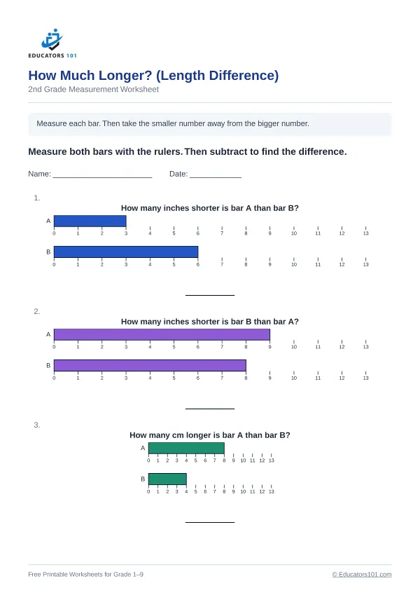 How Much Longer? (Length Difference) worksheet 10 — 2nd Grade