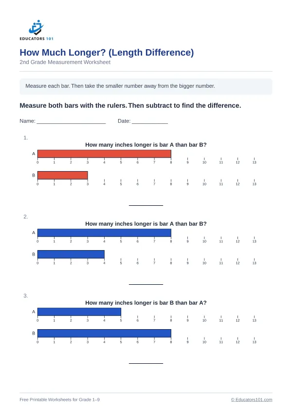 How Much Longer? (Length Difference) worksheet 11 — 2nd Grade