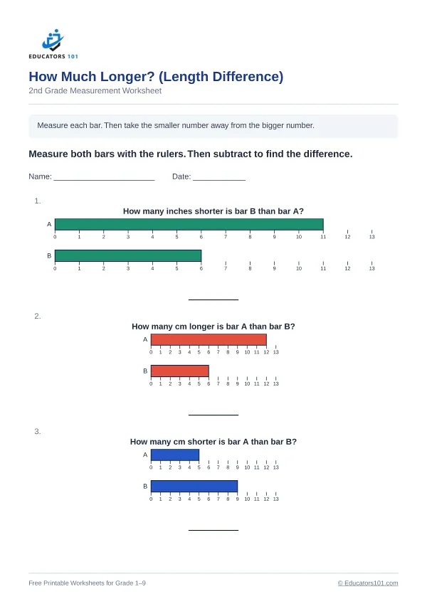 How Much Longer? (Length Difference) worksheet 12 — 2nd Grade