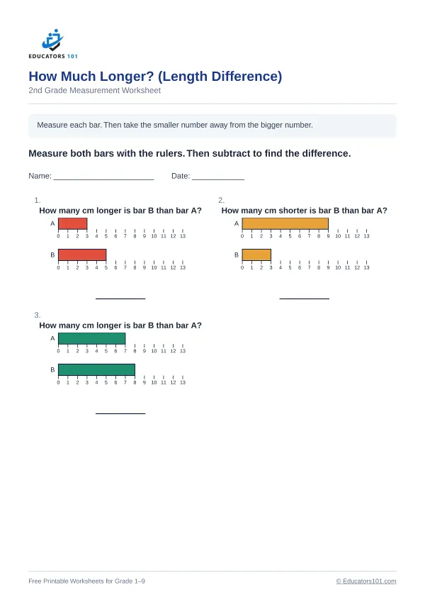 How Much Longer? (Length Difference) worksheet 13 — 2nd Grade