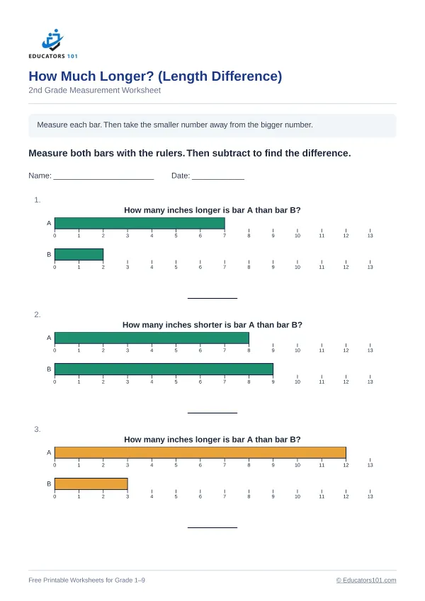 How Much Longer? (Length Difference) worksheet 14 — 2nd Grade