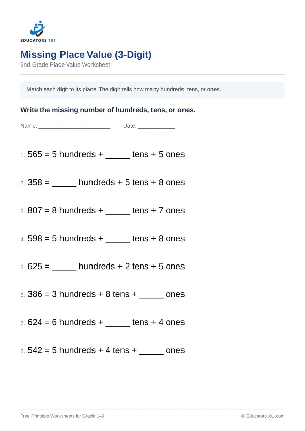 Missing Place Value (3-Digit) worksheet 1 — 2nd Grade