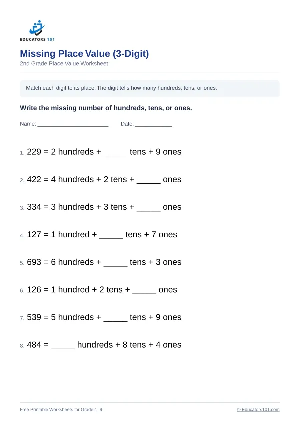Missing Place Value (3-Digit) worksheet 3 — 2nd Grade