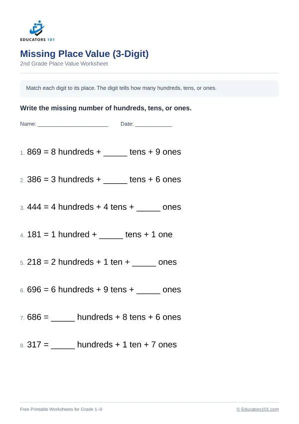 Missing Place Value (3-Digit) worksheet 10 — 2nd Grade