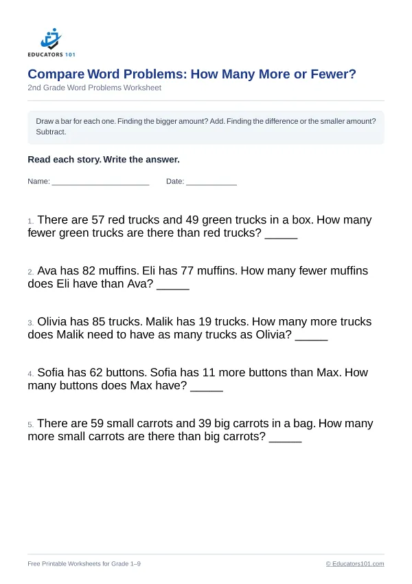 Compare Word Problems: How Many More or Fewer? worksheet 2 — 2nd Grade