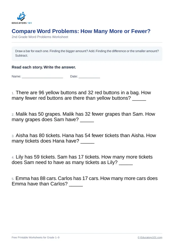 Compare Word Problems: How Many More or Fewer? worksheet 3 — 2nd Grade