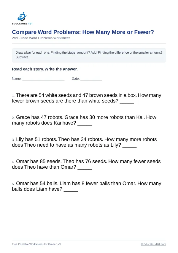 Compare Word Problems: How Many More or Fewer? worksheet 5 — 2nd Grade
