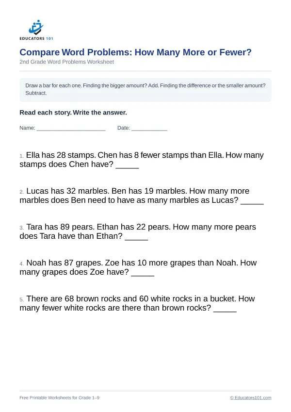 Compare Word Problems: How Many More or Fewer? worksheet 6 — 2nd Grade