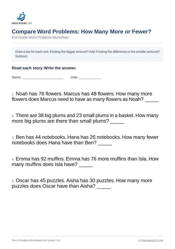 Compare Word Problems: How Many More or Fewer? worksheet 7 — 2nd Grade
