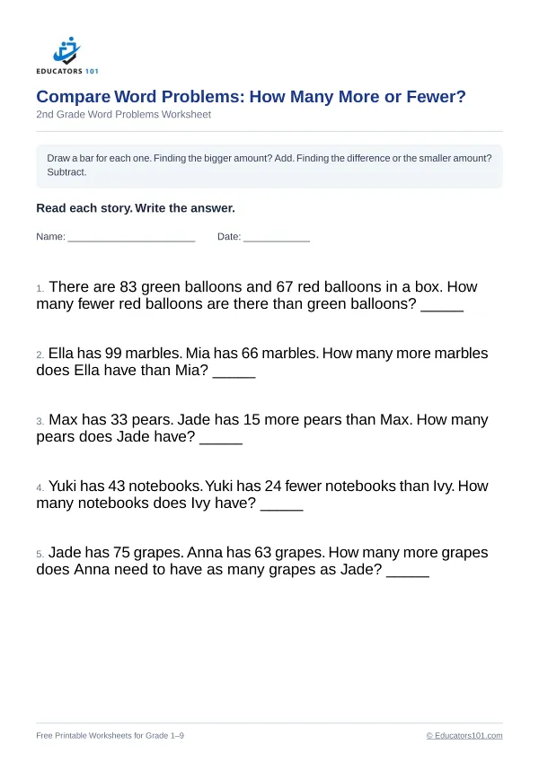 Compare Word Problems: How Many More or Fewer? worksheet 8 — 2nd Grade
