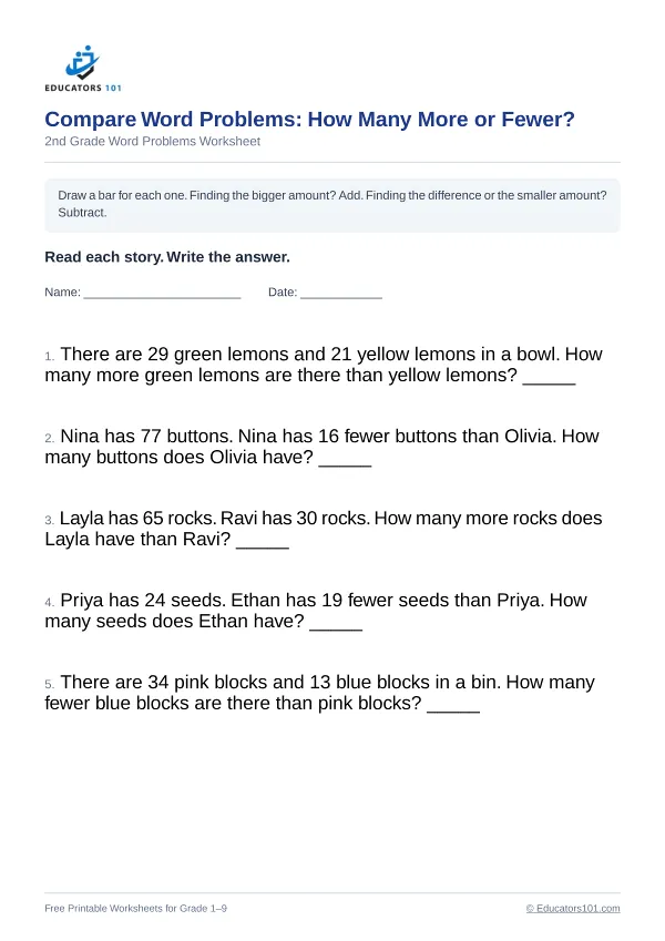 Compare Word Problems: How Many More or Fewer? worksheet 9 — 2nd Grade