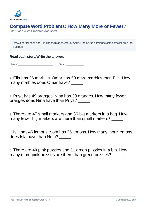 Compare Word Problems: How Many More or Fewer? worksheet 12 — 2nd Grade