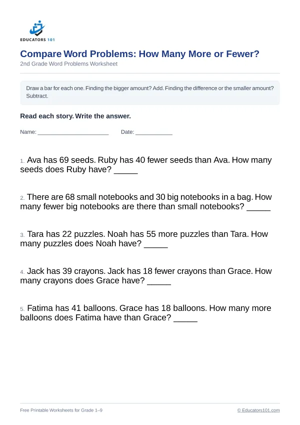 Compare Word Problems: How Many More or Fewer? worksheet 13 — 2nd Grade