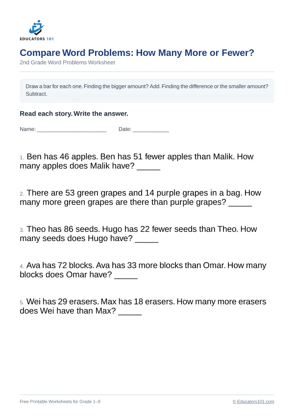 Compare Word Problems: How Many More or Fewer? worksheet 14 — 2nd Grade