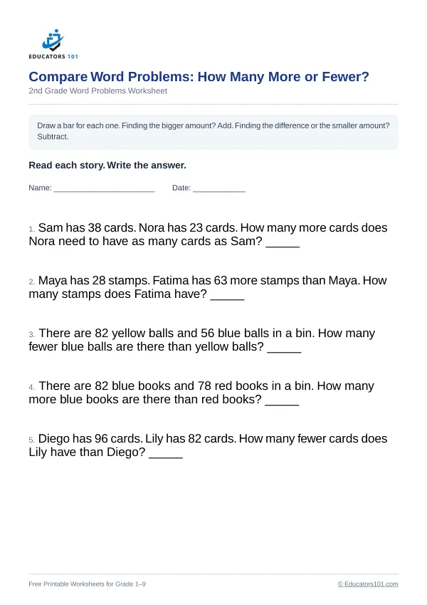 Compare Word Problems: How Many More or Fewer? worksheet 15 — 2nd Grade