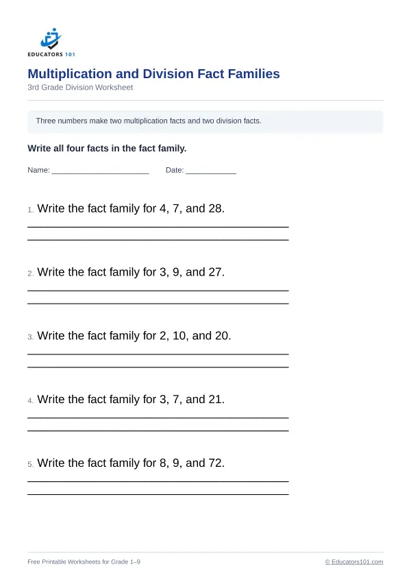 Multiplication and Division Fact Families worksheet 9 — 3rd Grade