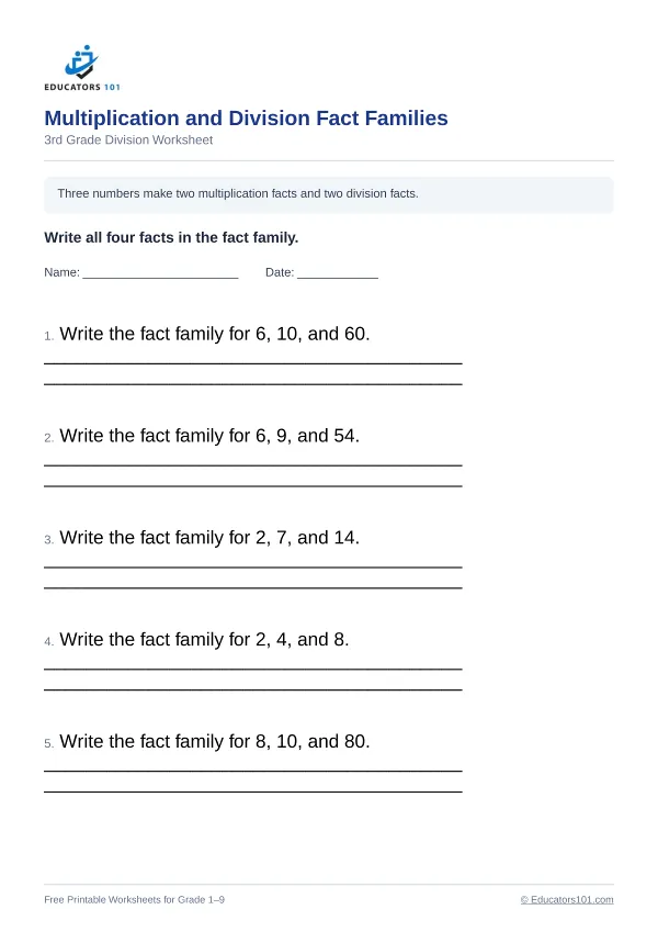 Multiplication and Division Fact Families worksheet 15 — 3rd Grade