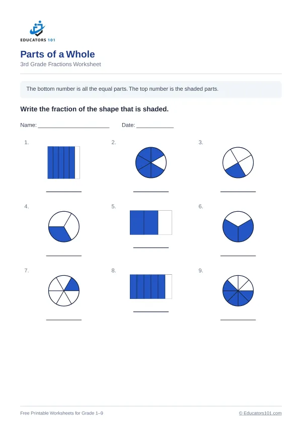 Parts of a Whole worksheet 1 — 3rd Grade