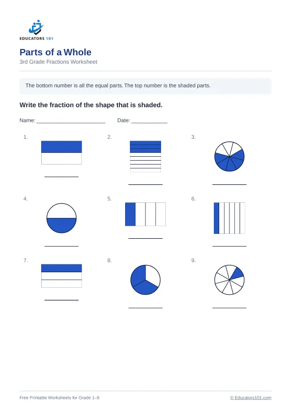 Parts of a Whole worksheet 2 — 3rd Grade