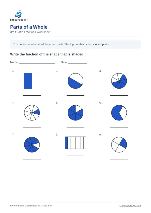 Parts of a Whole worksheet 3 — 3rd Grade