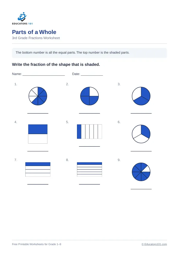 Parts of a Whole worksheet 4 — 3rd Grade