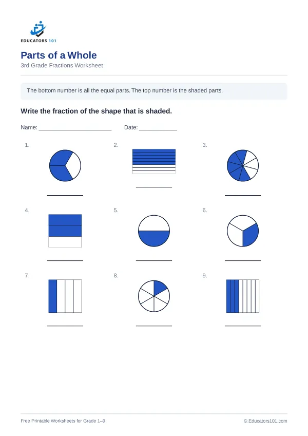 Parts of a Whole worksheet 5 — 3rd Grade