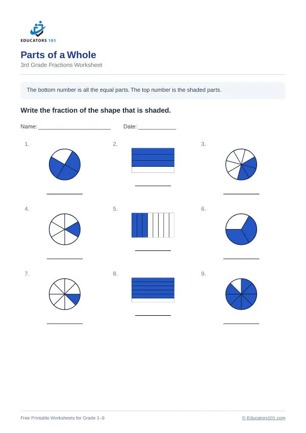 Parts of a Whole worksheet 6 — 3rd Grade