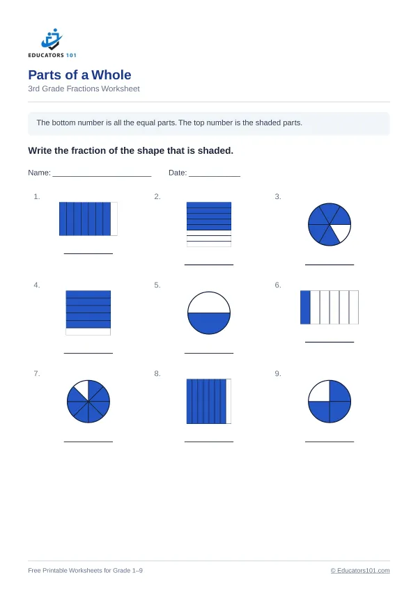 Parts of a Whole worksheet 7 — 3rd Grade