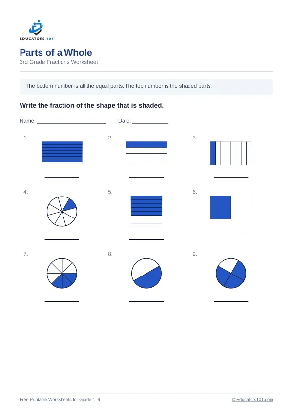 Parts of a Whole worksheet 8 — 3rd Grade
