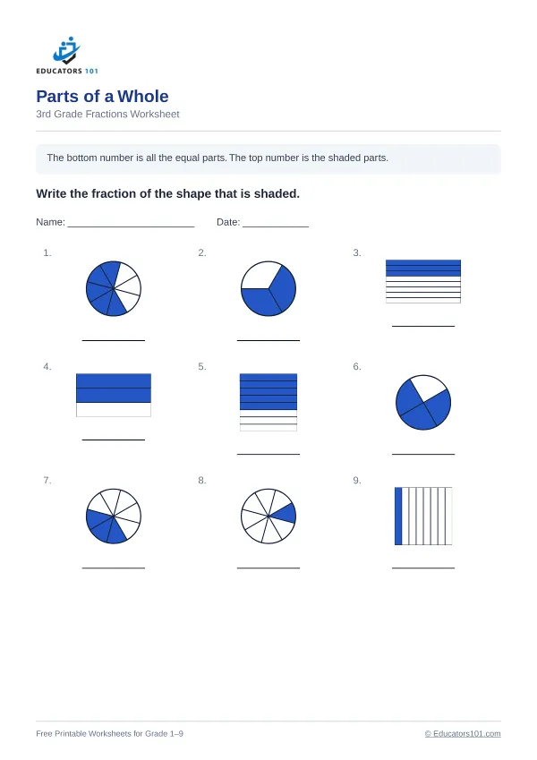 Parts of a Whole worksheet 9 — 3rd Grade