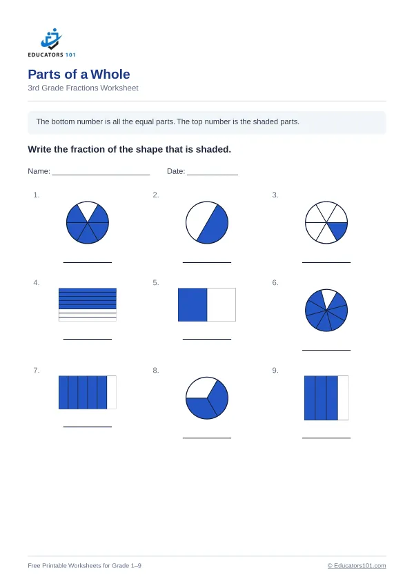Parts of a Whole worksheet 10 — 3rd Grade