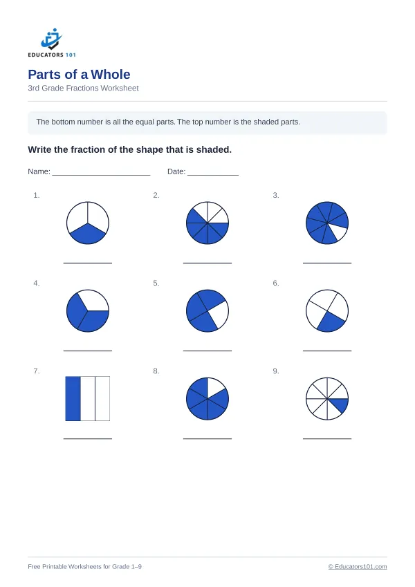 Parts of a Whole worksheet 11 — 3rd Grade