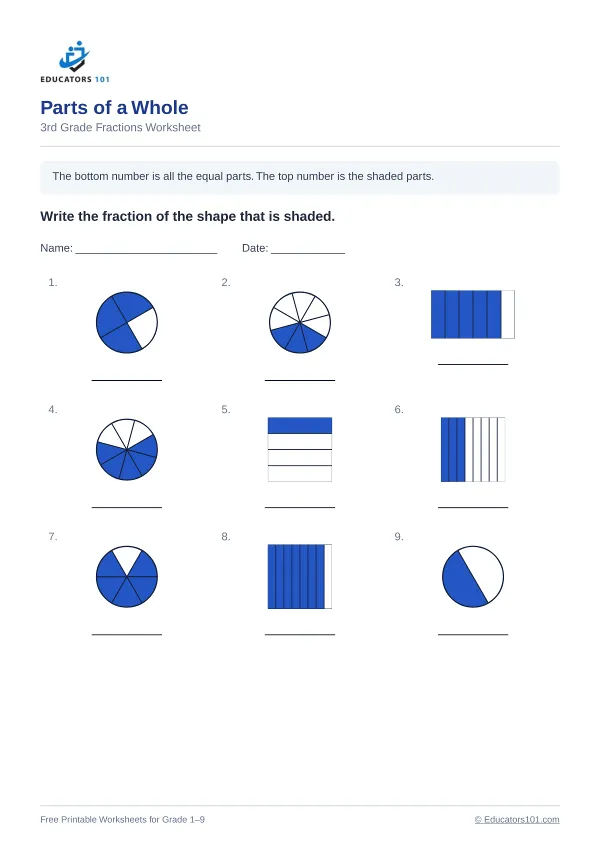 Parts of a Whole worksheet 12 — 3rd Grade