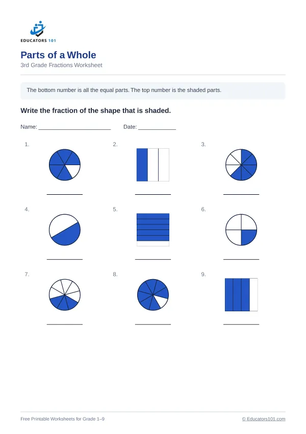 Parts of a Whole worksheet 14 — 3rd Grade