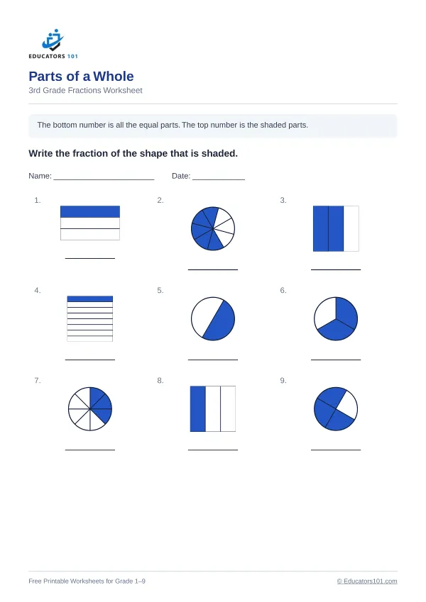 Parts of a Whole worksheet 15 — 3rd Grade