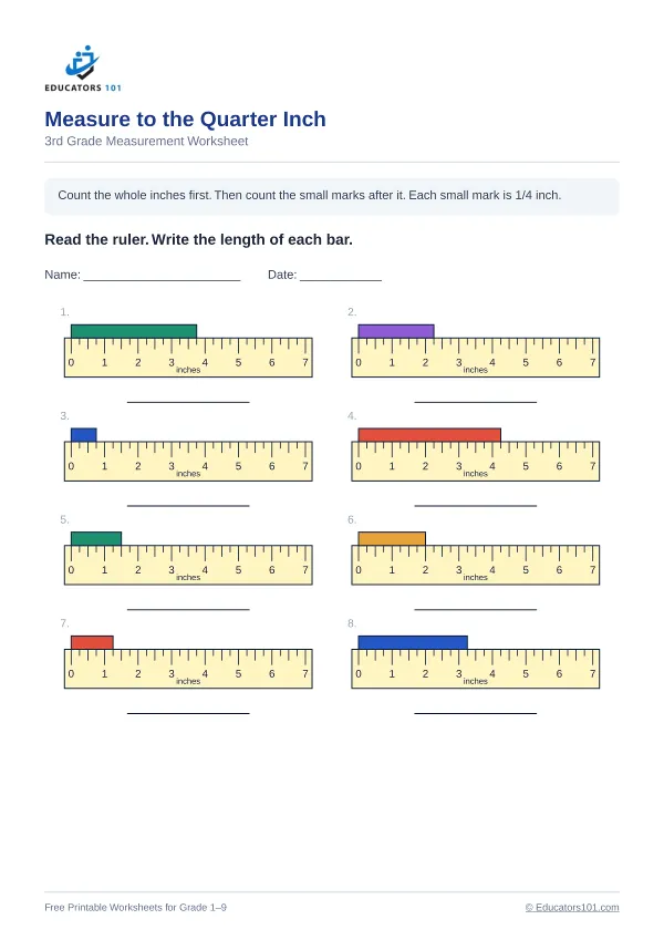 Measure to the Quarter Inch worksheet 15 — 3rd Grade