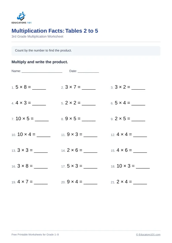 Multiplication Facts: Tables 2 to 5 worksheet 9 — 3rd Grade