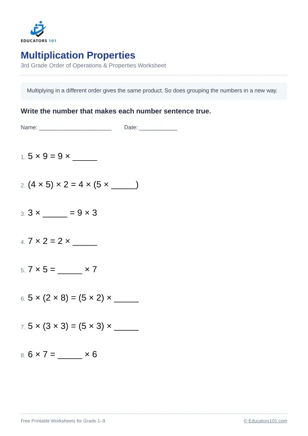 Multiplication Properties worksheet 9 — 3rd Grade