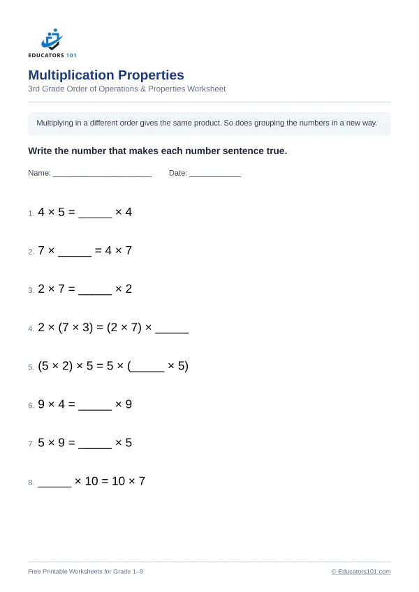 Multiplication Properties worksheet 15 — 3rd Grade